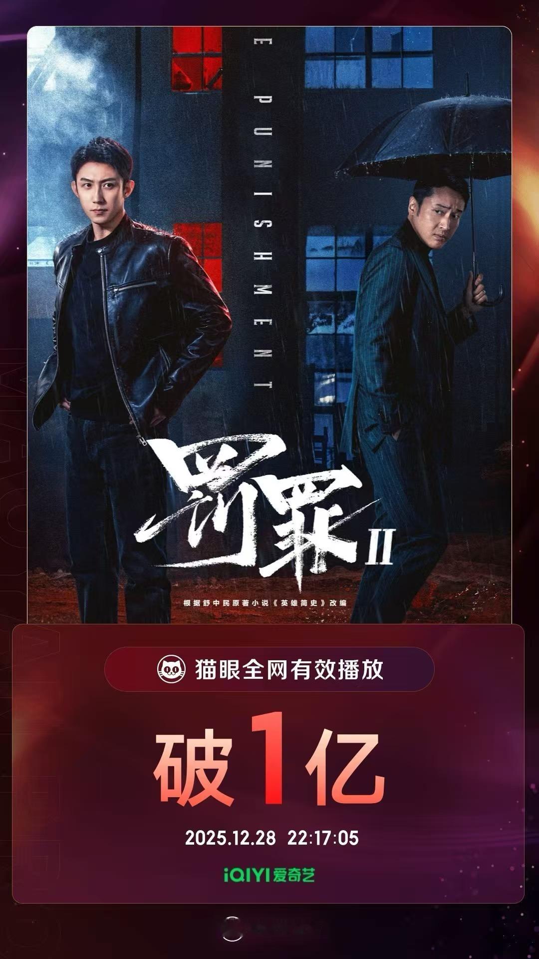 网剧罚罪罚罪2有效播放量破亿 据猫眼专业版数据，领衔主演《罚罪2》热播中，全网有