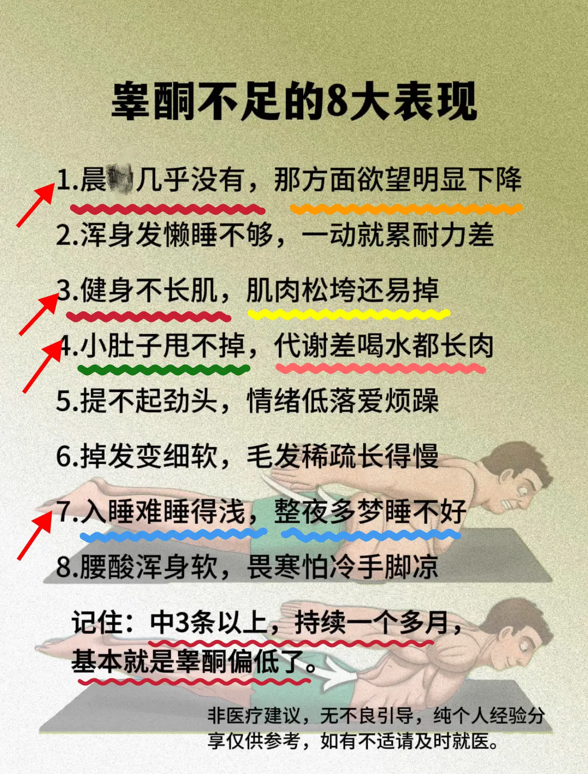 男生兄弟们，你知道睾酮的重要性吗？