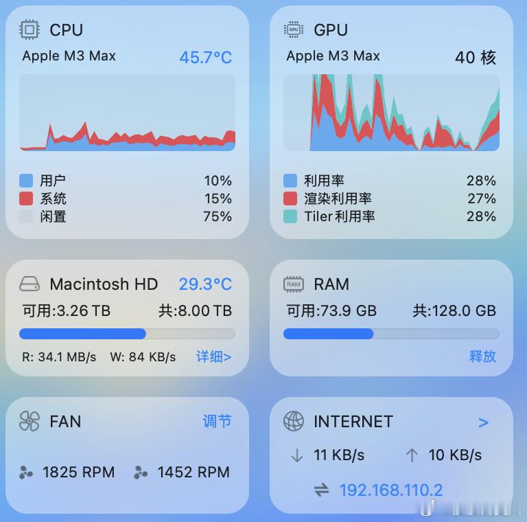 这应该是我买过最贵的电子产品了，一台欧版的MacbookPro M3Max 12