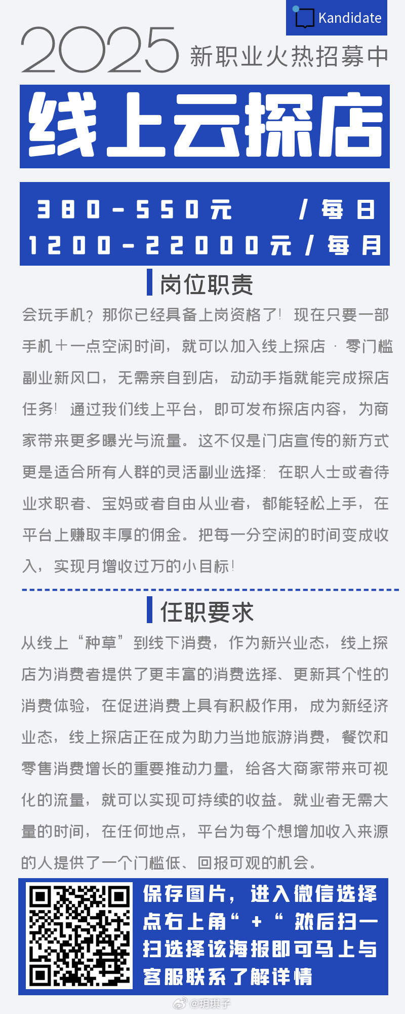 分享图片 ​​​