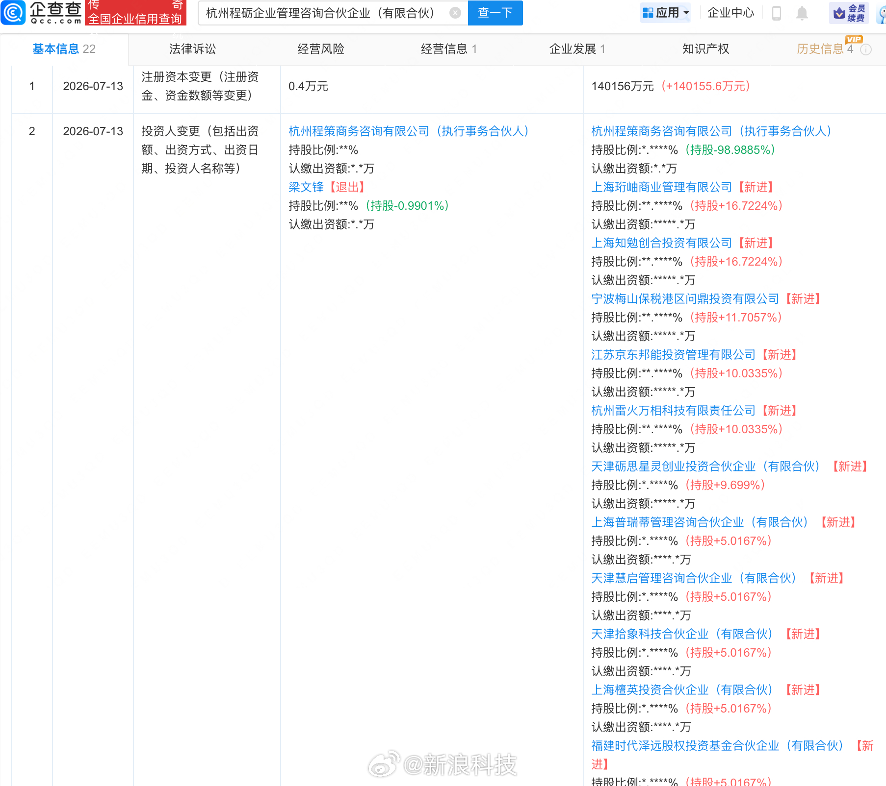 DeepSeek完成融资股权变更【腾讯宁德时代等入股DeepSeek】企查查AP