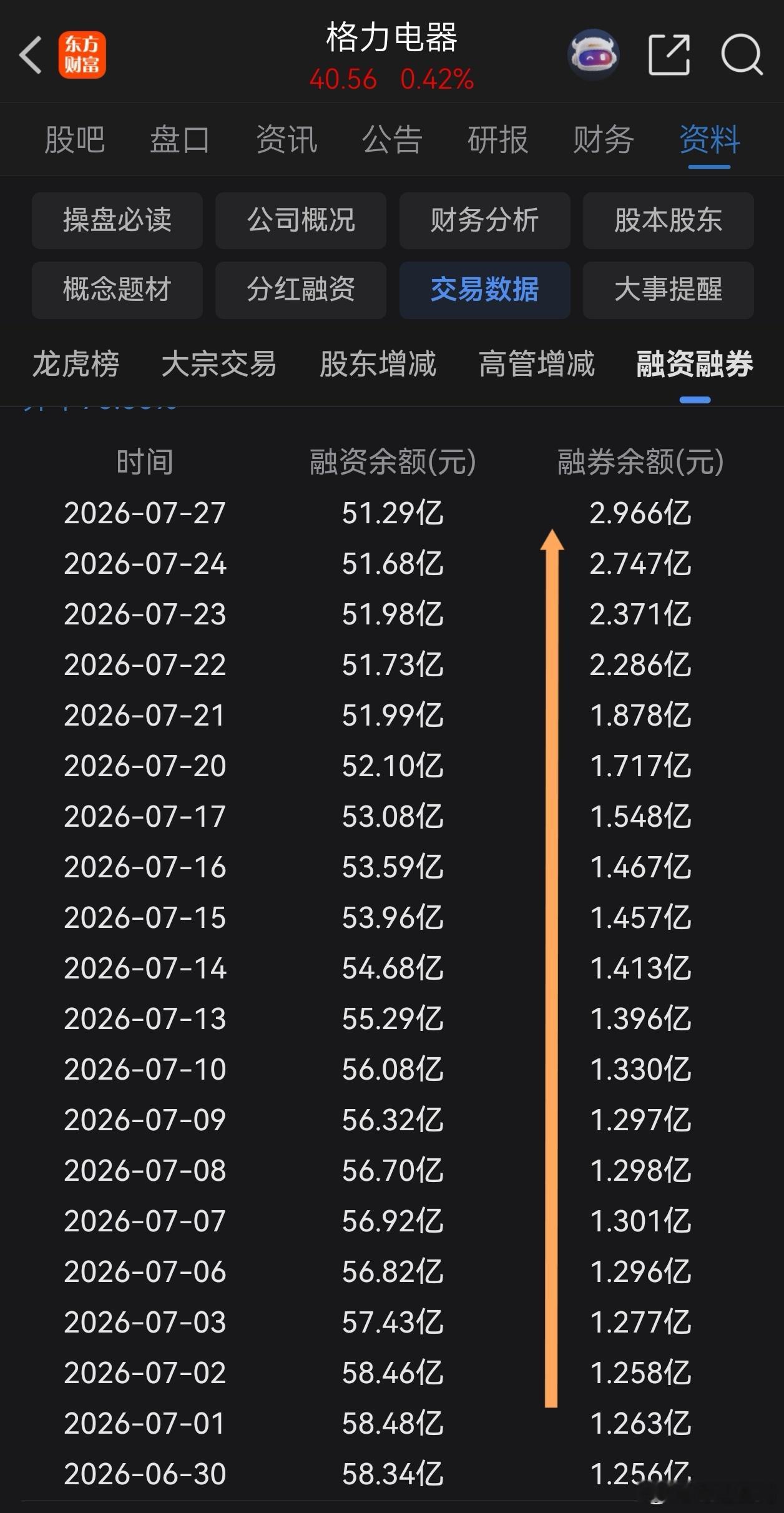 派息前就靠你们帮我打压、稳住股价了。最好力度再大一点，让股价下跌再多一点。