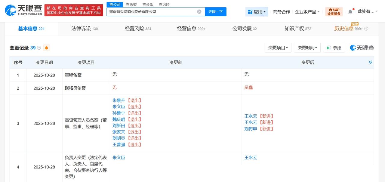 【朱文臣卸任宋河酒业董事长 宋河酒业发生高管变更】
天眼查App显示，近日，河南