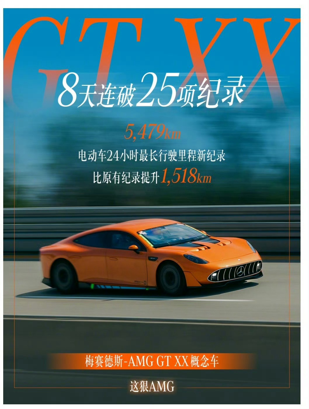 AMG也去跑24小时极限测试了，感觉这事会成为潮流，类似安兔兔跑分一样，搞一个榜