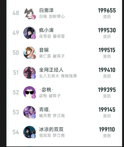 资历前50的送票，截止至27号凌晨6点，这几位盆友，你们刷资历的话，能不能开个直