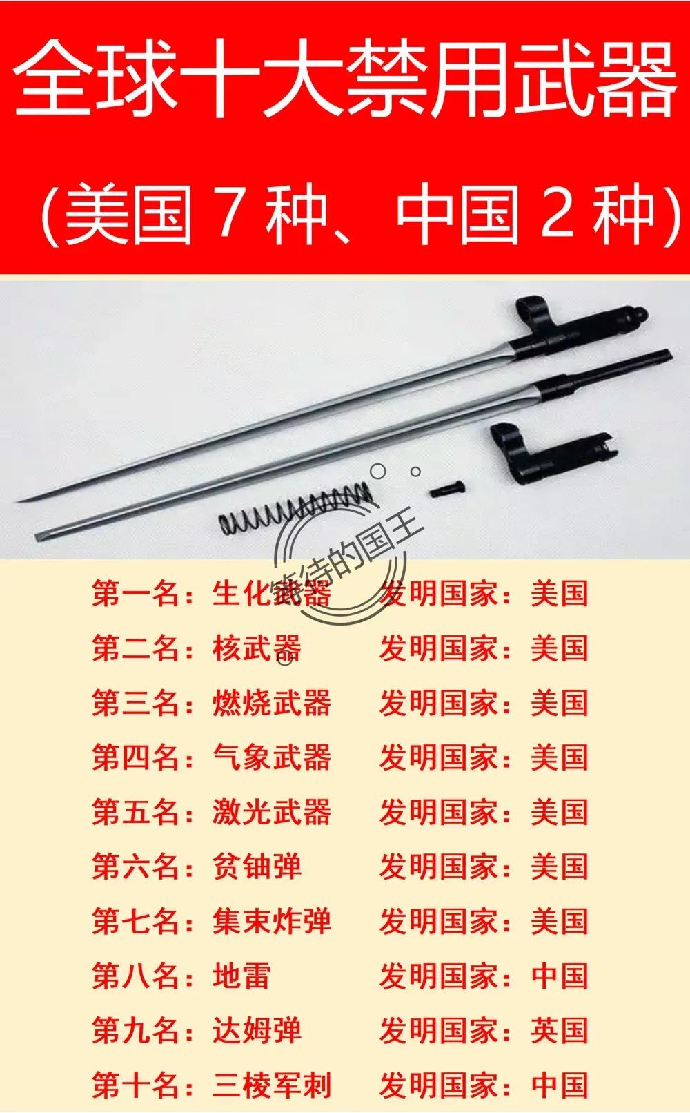 激光武器：全球禁用；
气象武器：全球禁用；
集束炸弹：全球禁用；

如图是全世界