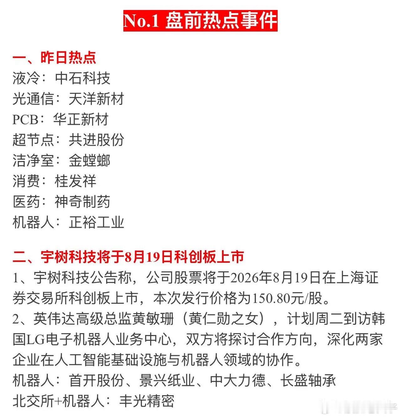 盘前热点汇总｜多条产业消息梳理结合市场动向与最新资讯，整理盘前重点内容，供大家参