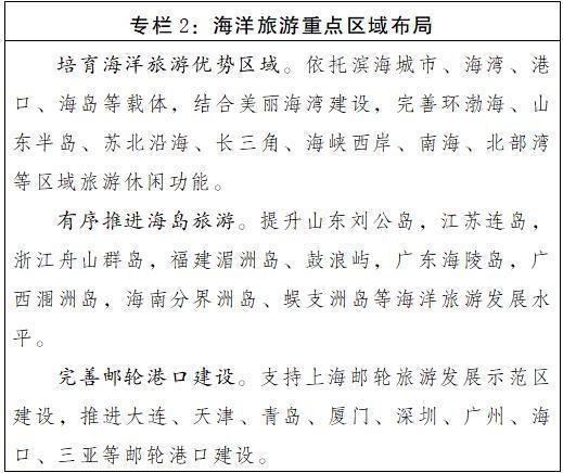 国家刚发布的旅游强国计划关于“海洋旅游”重点区域布局：
        除了它省