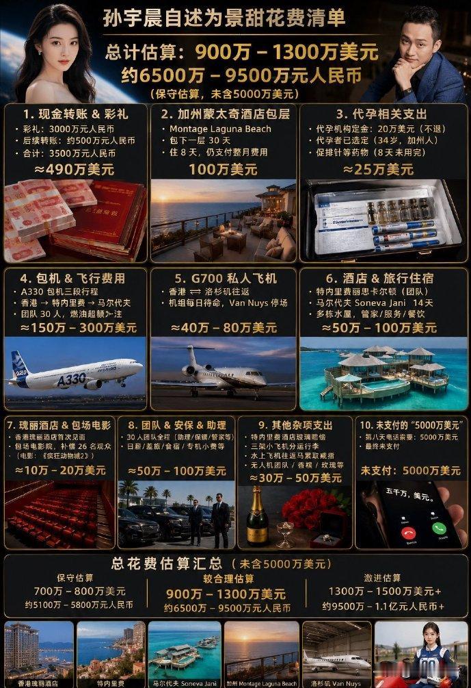 。现在他突然把自己包装成受害者，大爆对方隐私，无非就是为了讨回曾经为追逐这个女人