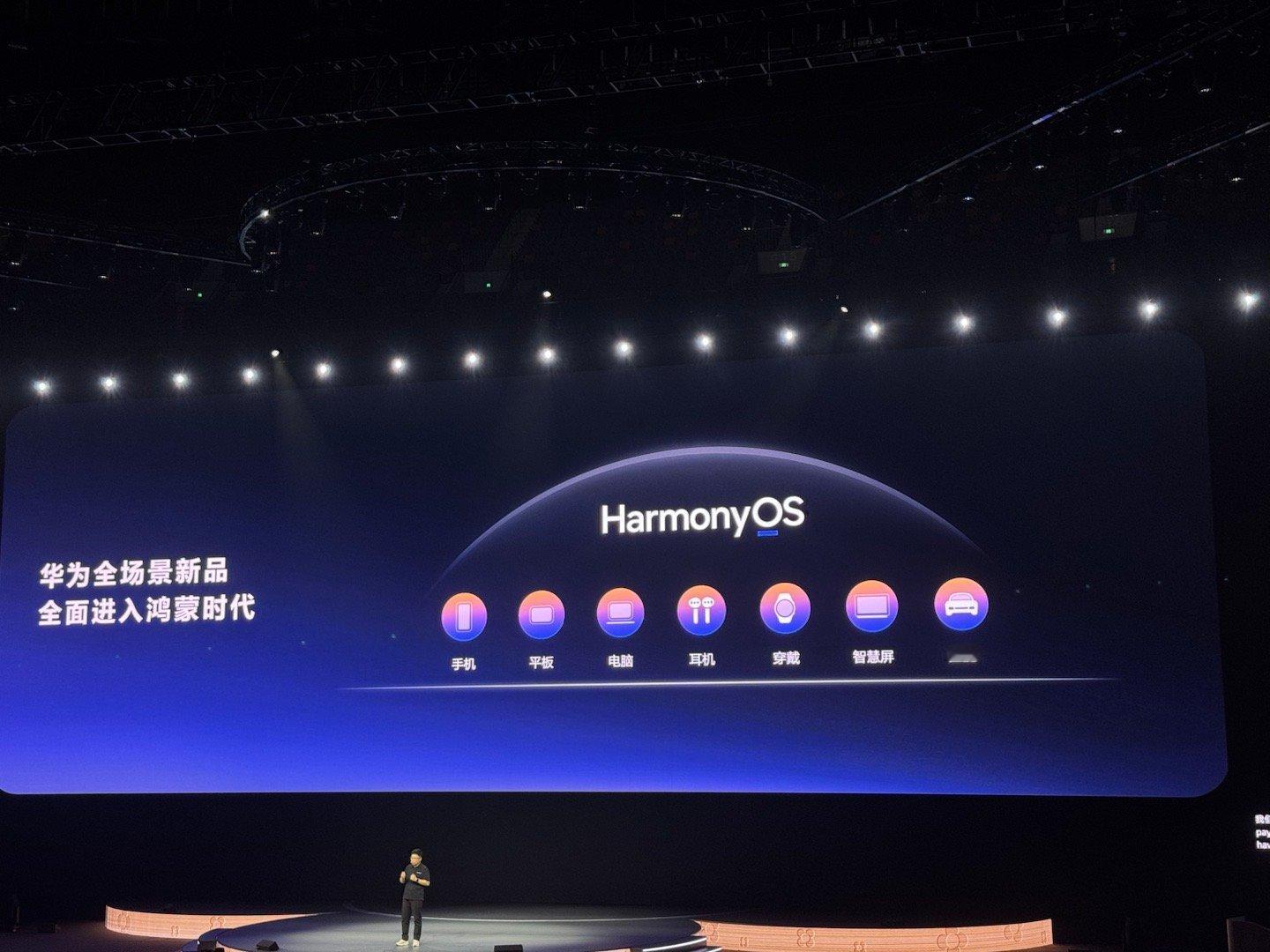 华为余承东在开发者大会上表示，开源鸿蒙（OpenHarmony）是发展最快的开源