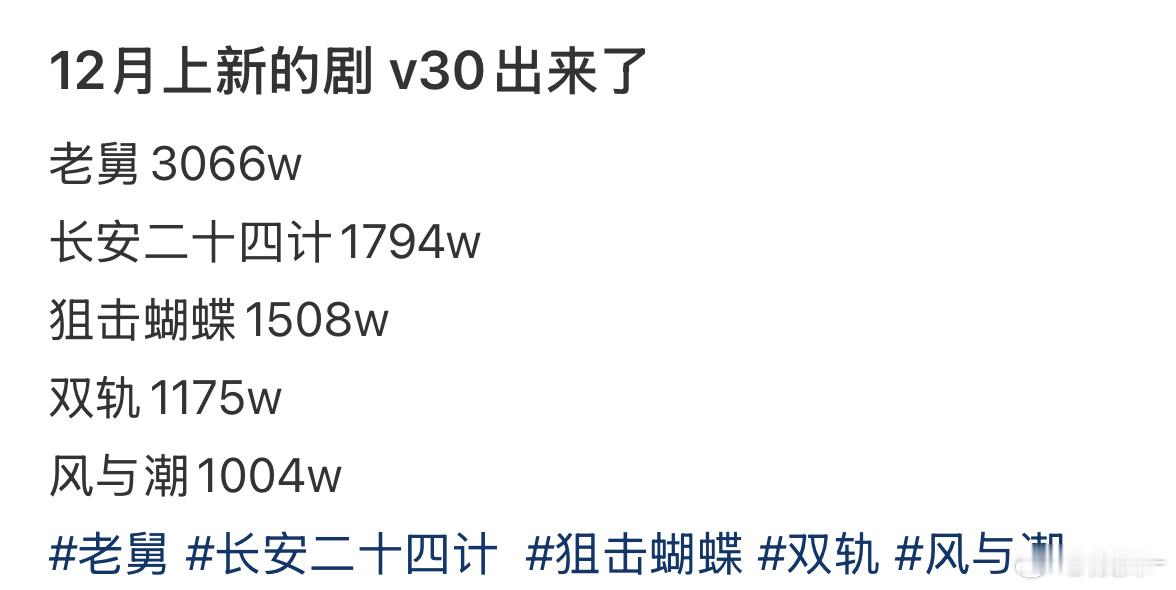 v30和 云和热播期集均 到底什么区别啊，以哪个为准 