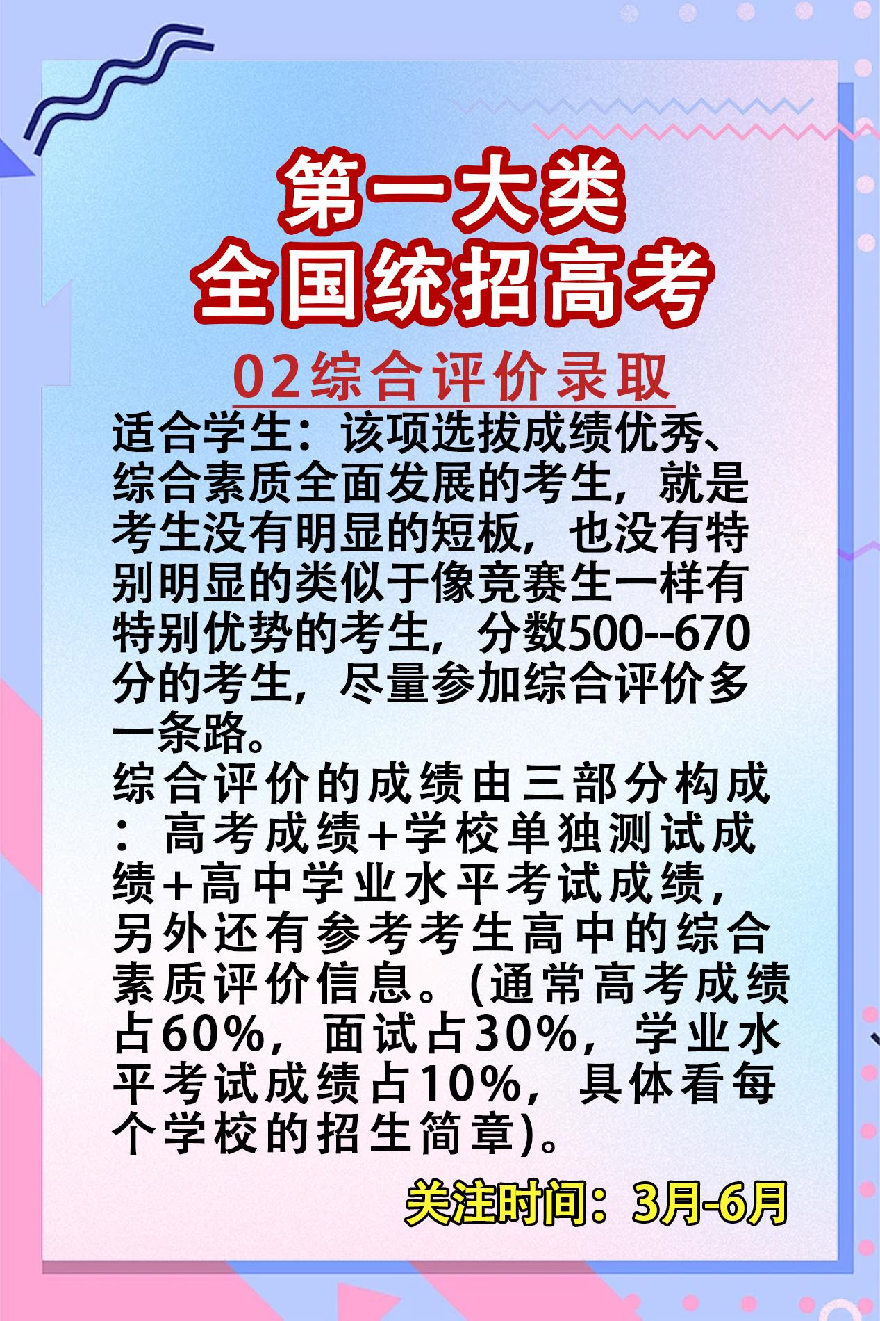 18种升学途径——02综合评价录取。