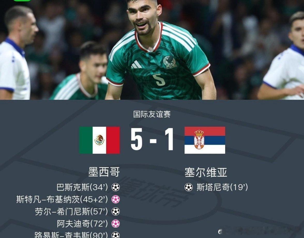 小众抽象比赛！墨西哥5-1塞尔维亚单场两乌龙，希门尼斯破门，北京时间6月5日国际
