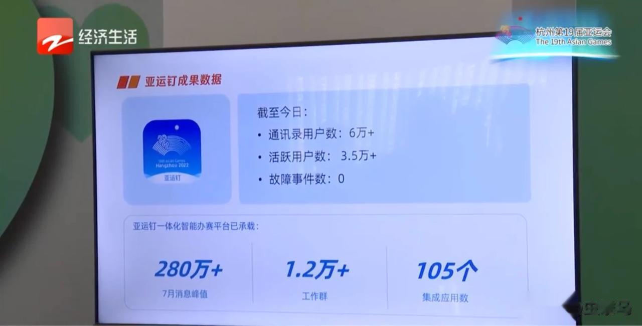亚运会可不是普通的体育赛事，而是超大型、跨组织、多项目的国际赛事，涉及的办赛人员