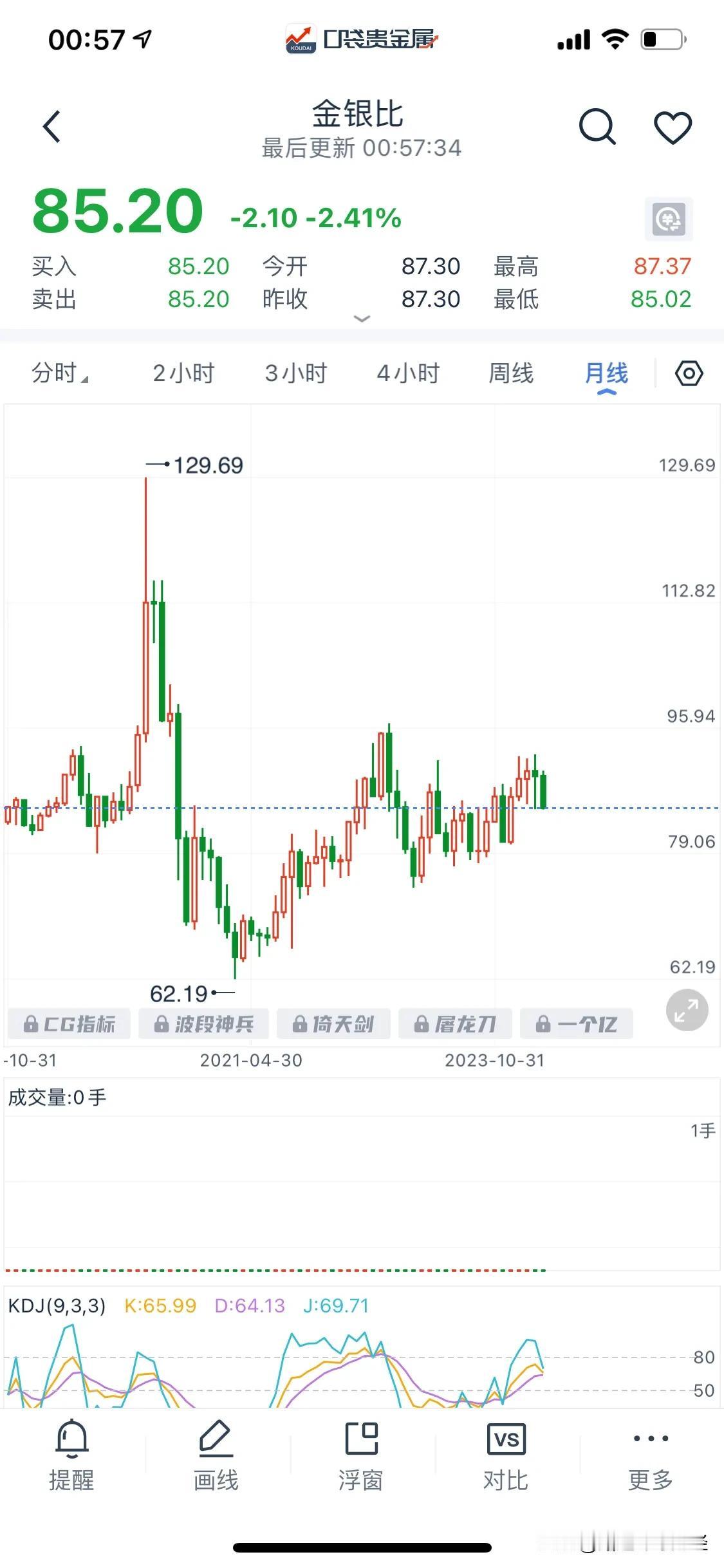 金银比是指黄金和白银的相对价格，通常用每盎司黄金的价格除以每盎司白银的价格来表示
