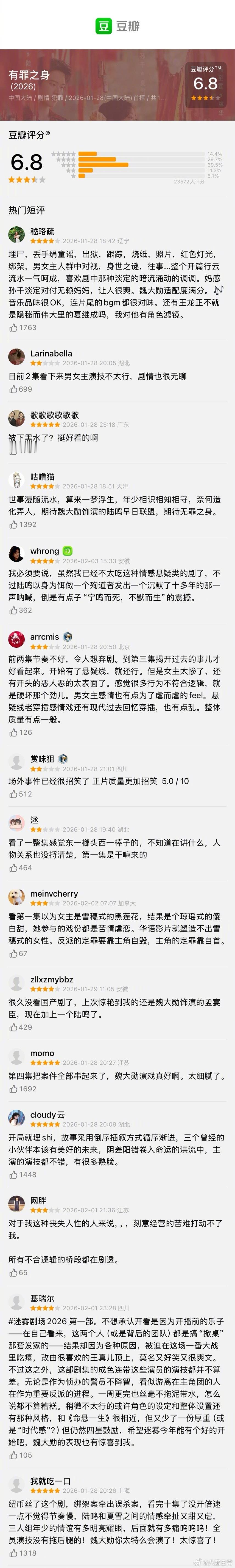 白宇、周雨彤、朱亚文《太平年》豆瓣开分7.8分赵丽颖、黄晓明《小城大事》豆瓣开分