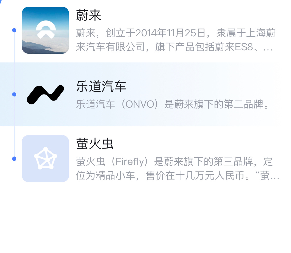 蔚来也是越做越大了[二哈] 智驾数码团  自乐道之后，又推出了一个新的品牌--萤