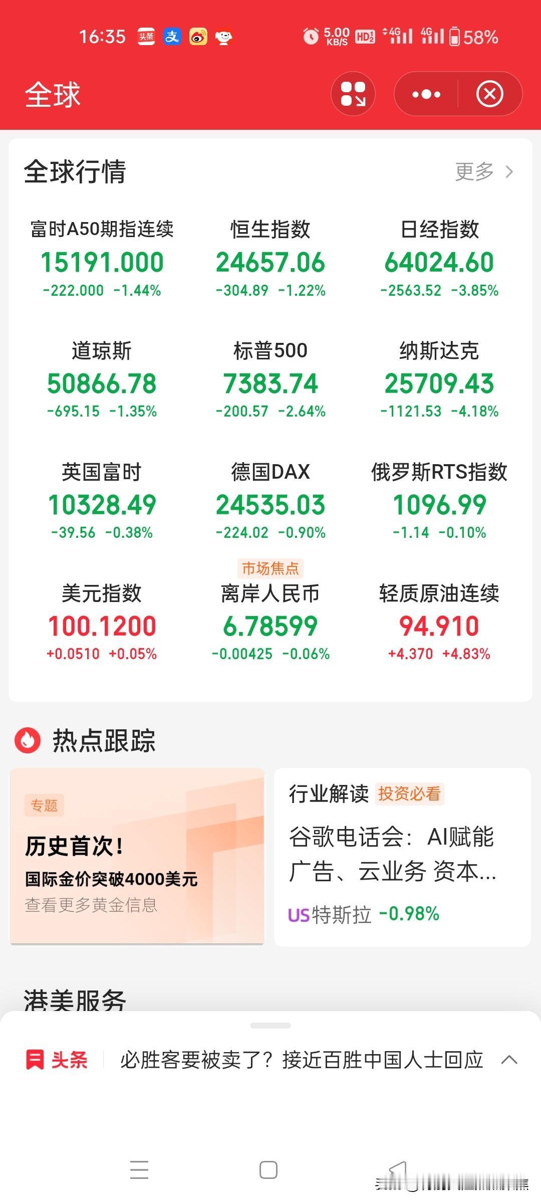 中东局势急剧升级，全球市场剧烈波动：受地缘政治紧张影响，金融市场迅速反应——欧股