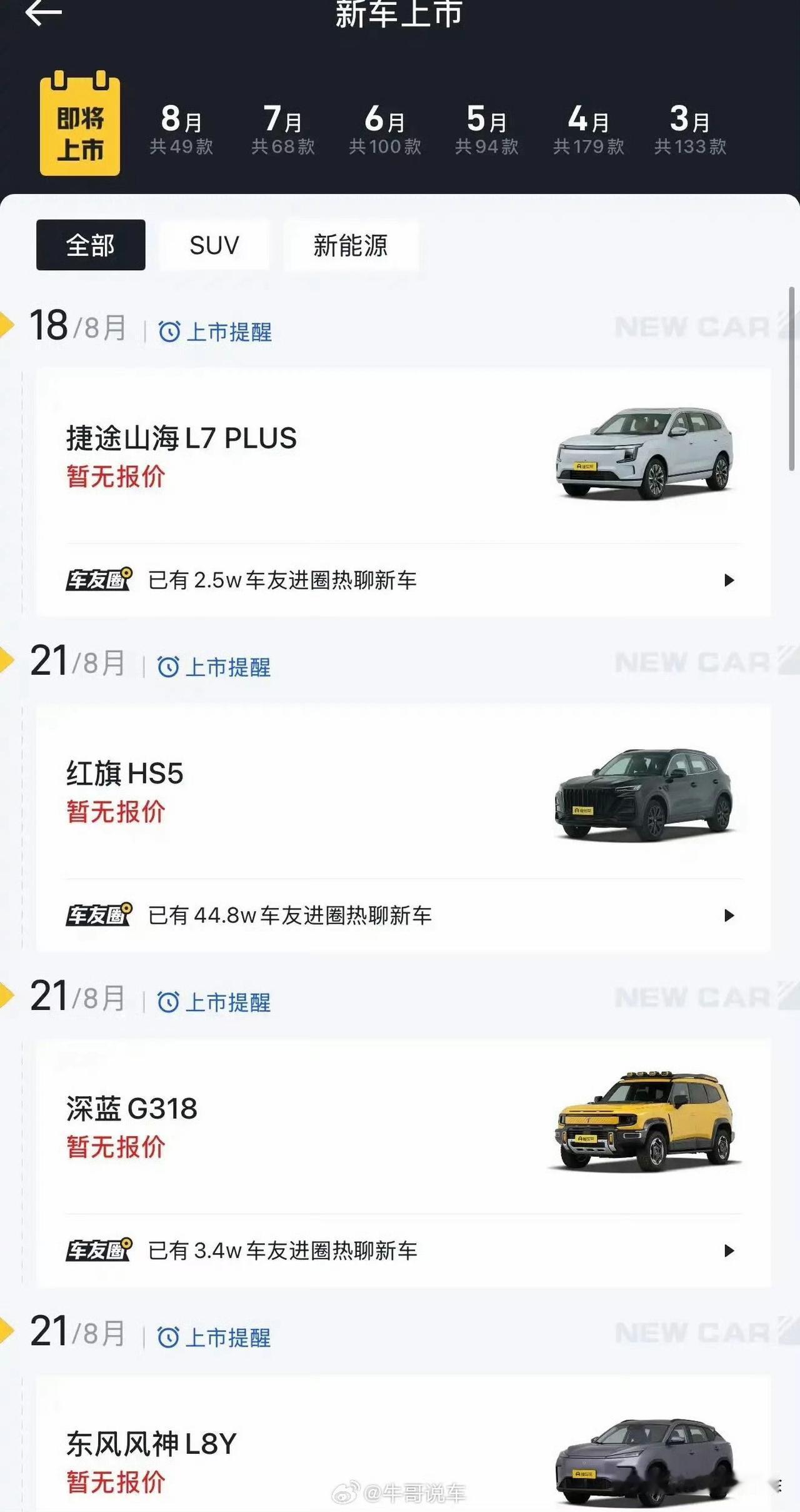 分享我这周有趣的事：你不花钱，你就连新年上市信息都没有，吃香难看否？有趣吗？