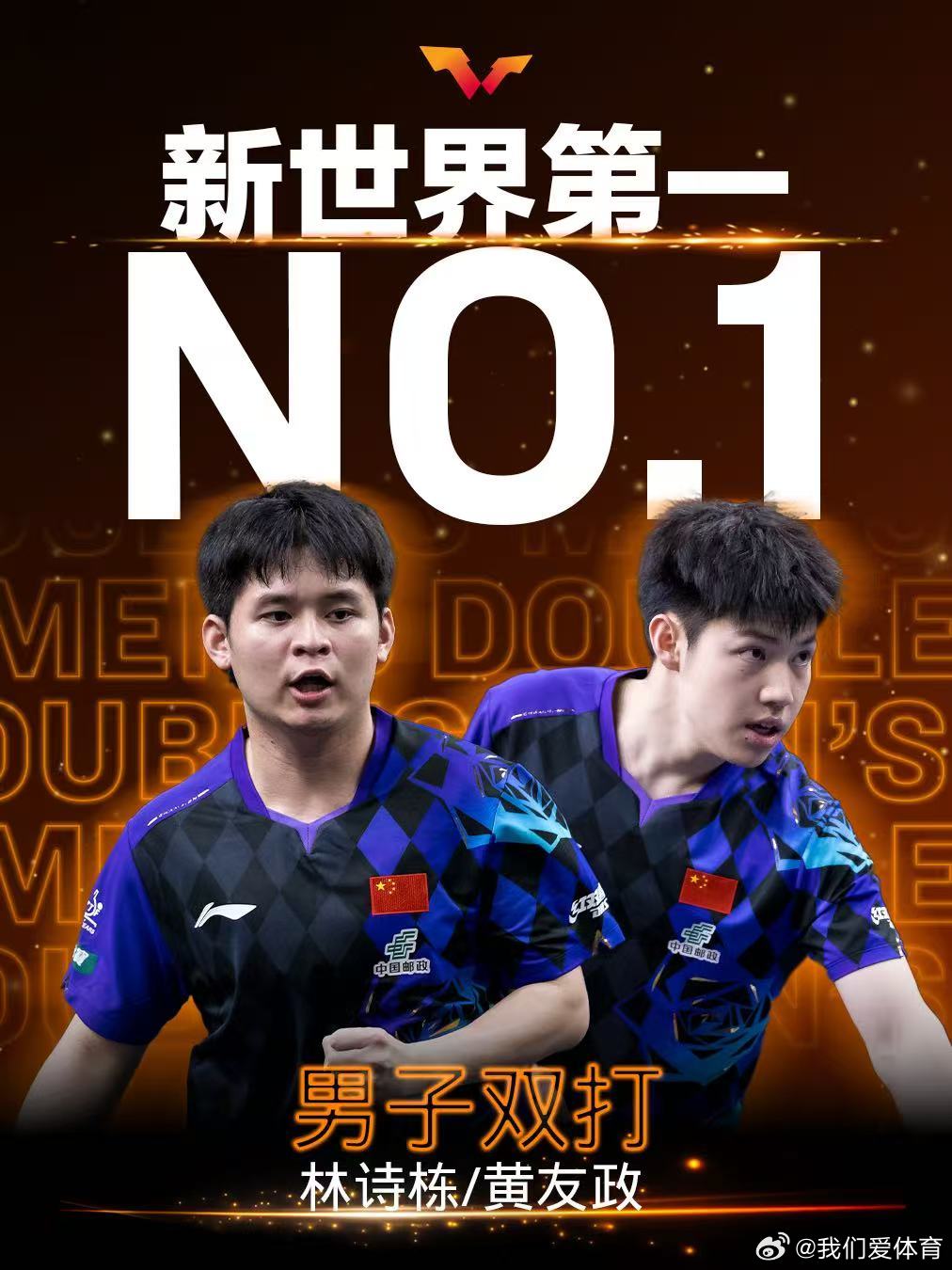 林诗栋/黄友政首次登顶男双世界排名第一海报，来自WTT世界乒联。中国乒乓球梦之队
