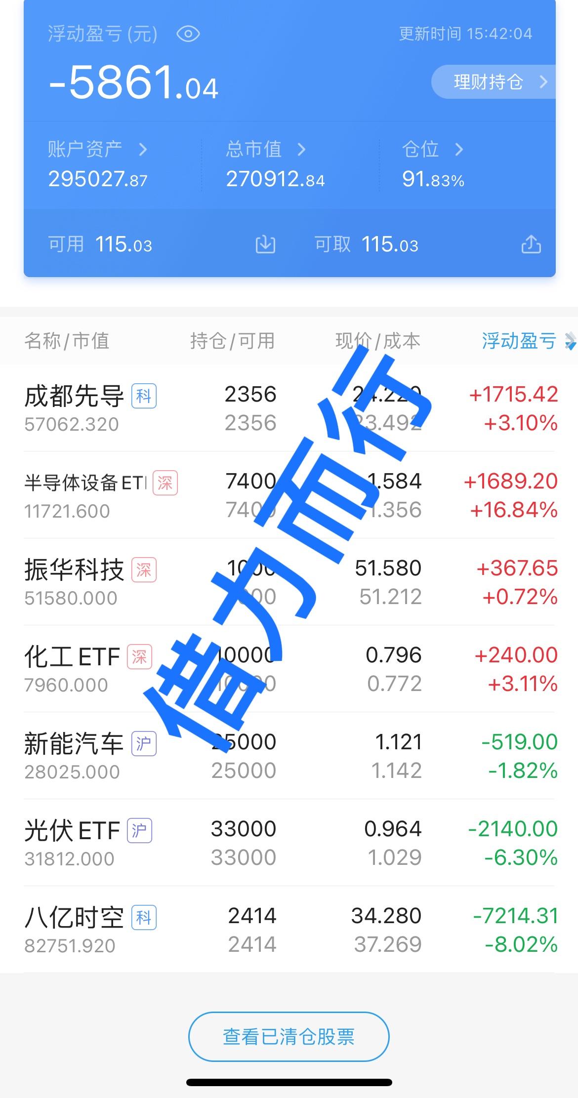 收盘了呀，今天大家都吃肉了吧，普涨行情，量能缩量100多亿，4100多支个股上涨