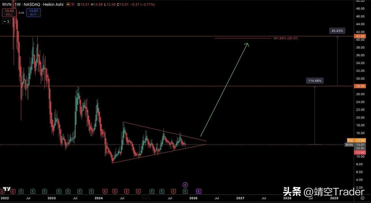 华尔街。解决市场流动性枯竭，非常简单：政府开门。高盛预计两周内政府会开门，届时流
