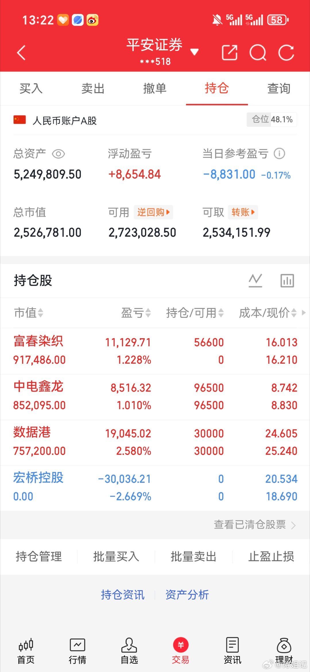 富春染织605189，中电鑫龙002298，数据港603881