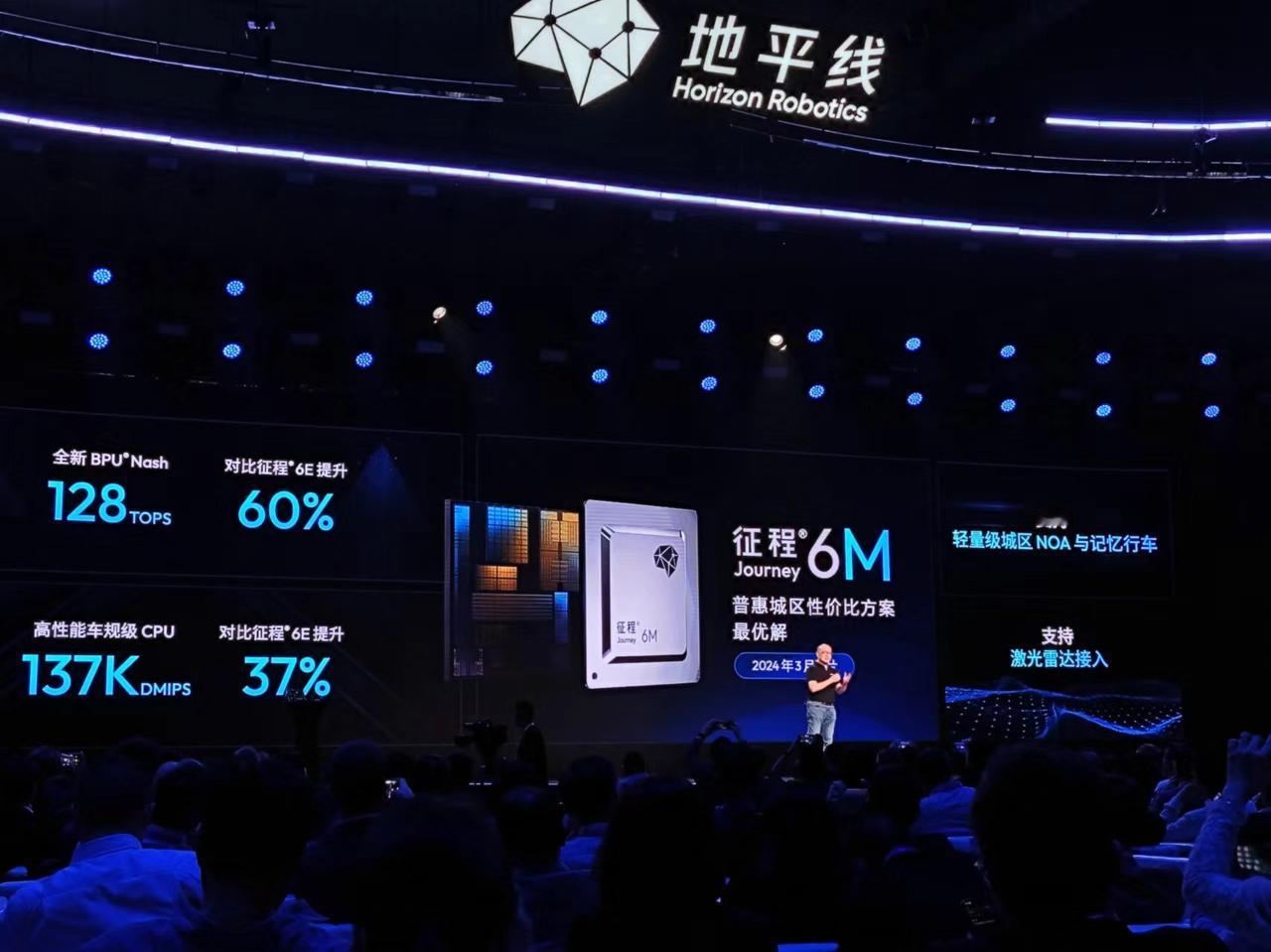 征程6 新一代系列车载智能计算方案正式发布。相比前几代，这一代的车载智能计算方案