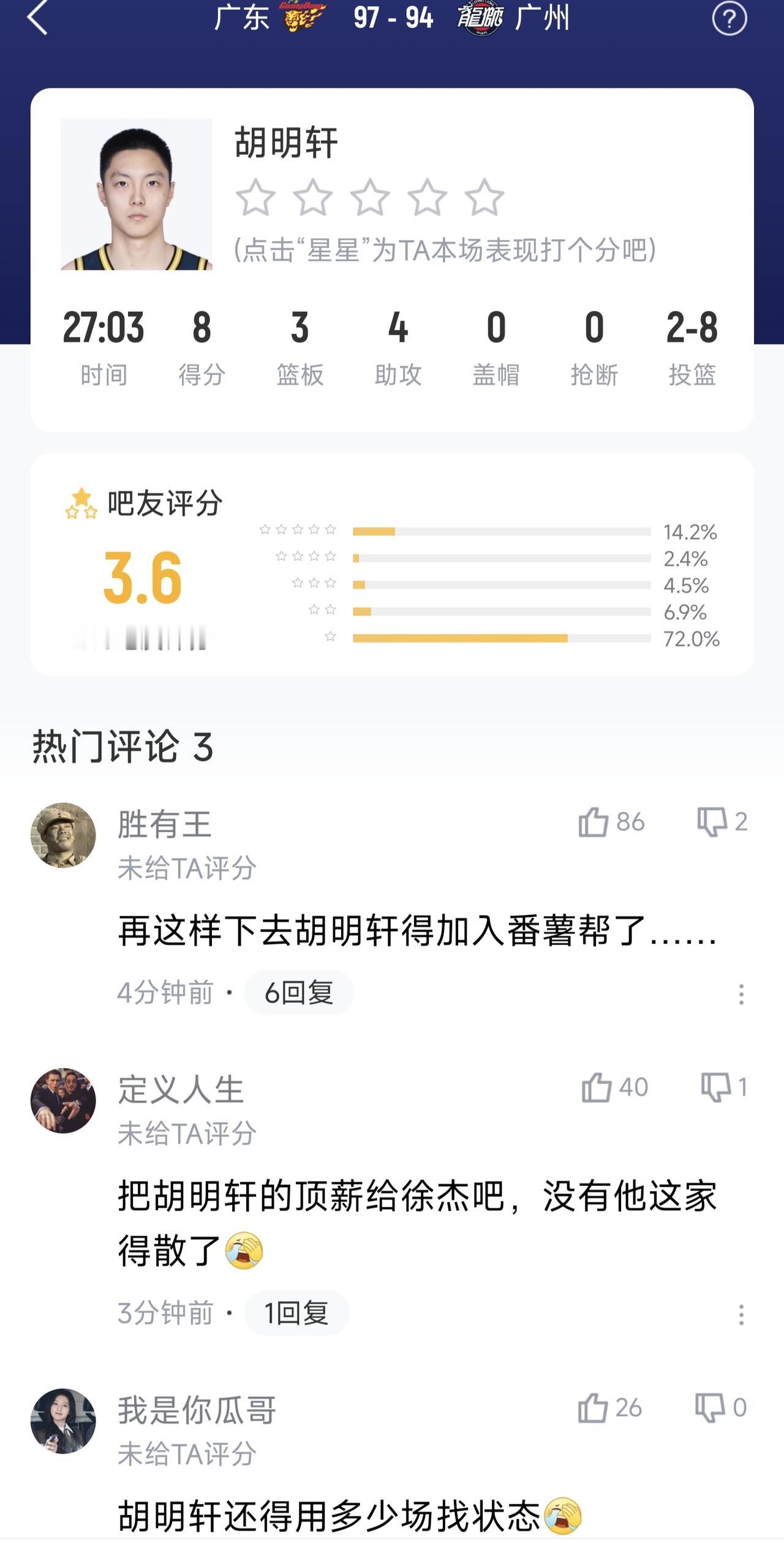 胡明轩这是怎么了？连续三场低迷，还需要多久才能找到状态？

广东在自己的主场经过