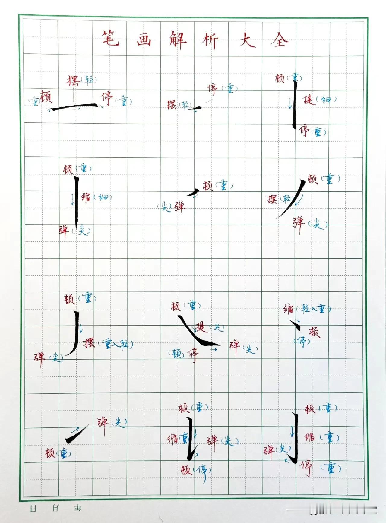 硬笔正楷｜30个基本笔画解析大全🔥🔥
硬笔练习字 书法 教育
零基础楷书控笔