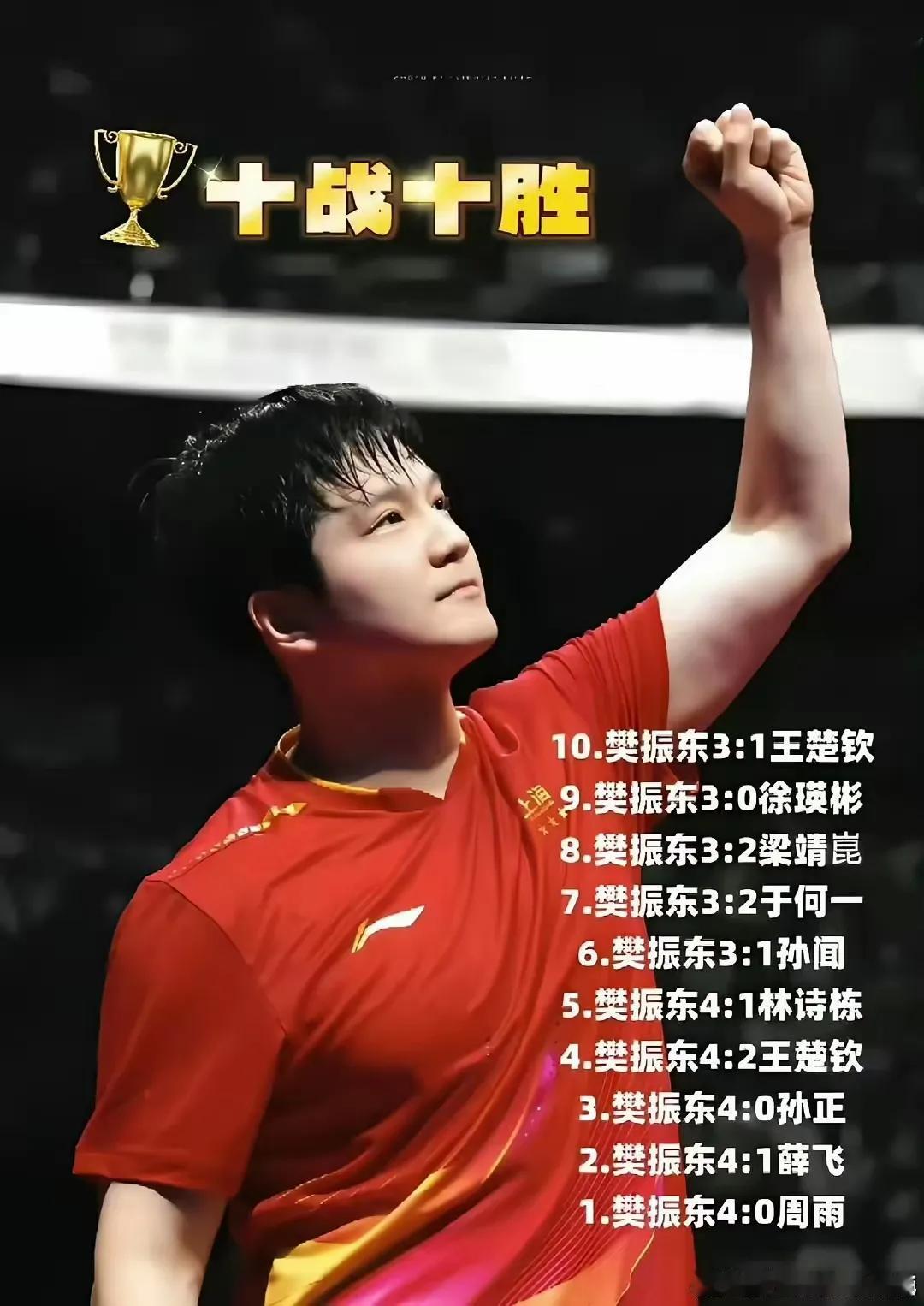 樊振东选伦敦世乒赛回归，这时间点选得也太有门道了！凭十五运男单冠军直接拿到参赛资