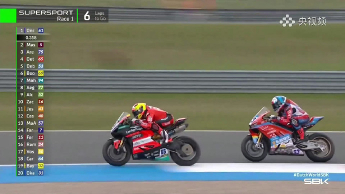 张雪机车第三变第四 张雪机车53号车手德比斯第三完赛，但因为最后冲线前压绿被罚，