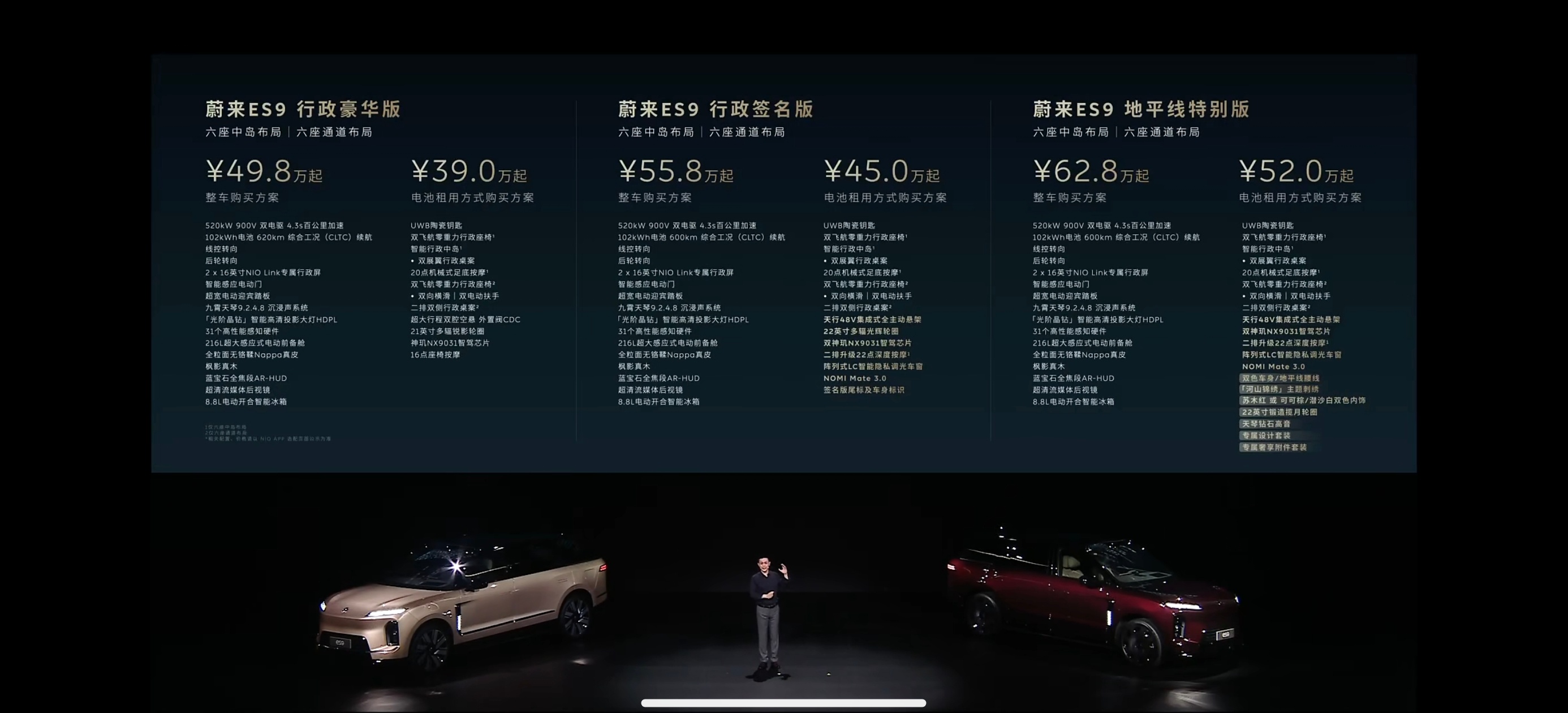 蔚来ES9价格正式发布，三个版本1. 行政豪华版- 整车购买：49.8万起- 电