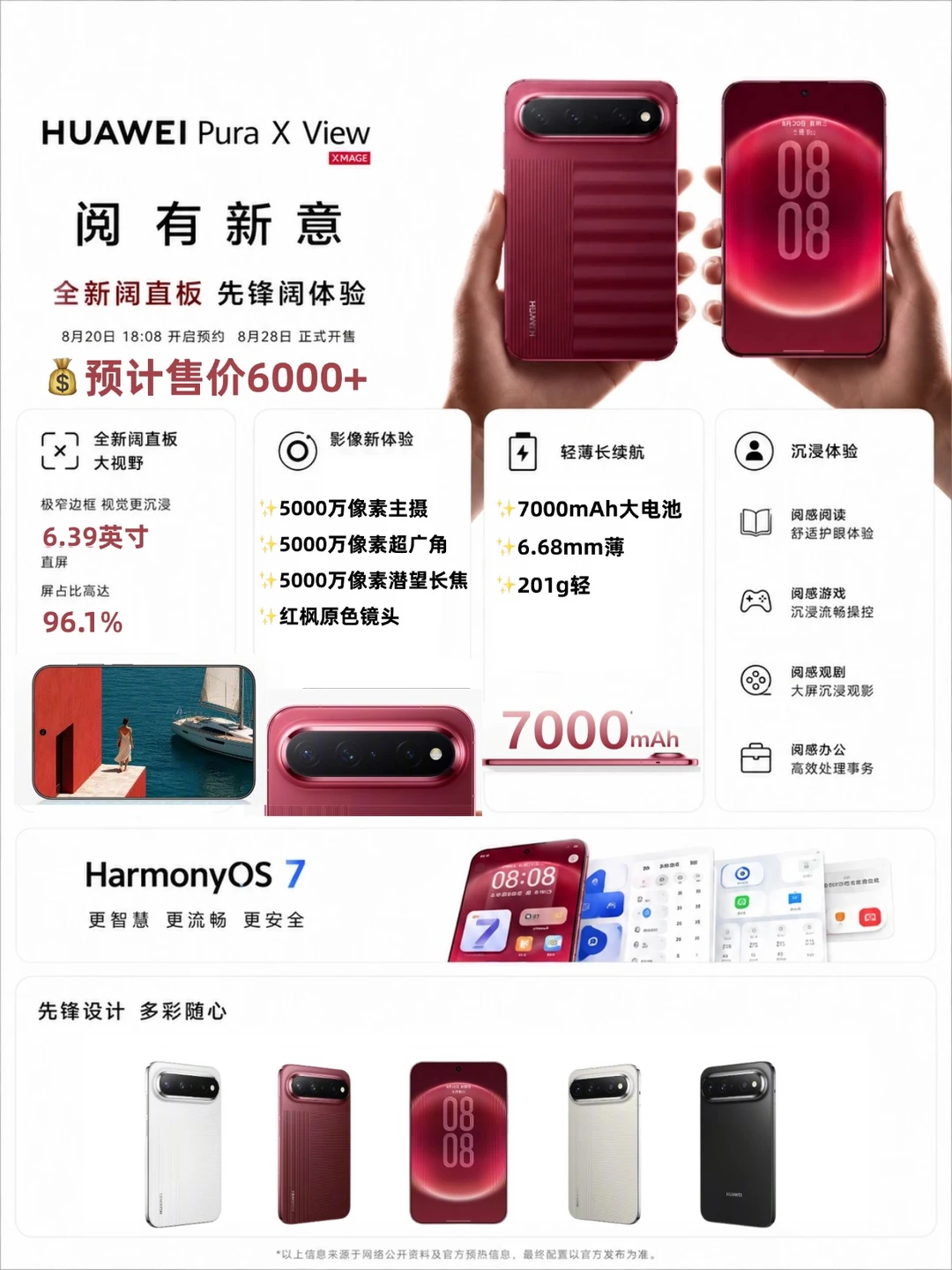 华为PuraX View这个配置不得卖6000多？