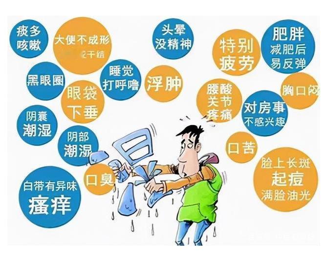 祛湿篇——常用中成药，收藏备好！祛除一身湿气！[给力][给力][给力]


1.