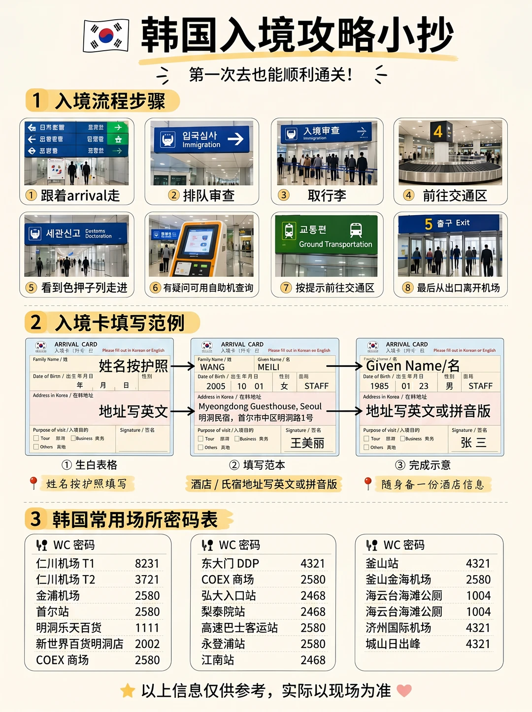一个人去韩国保姆级攻略，自存版～