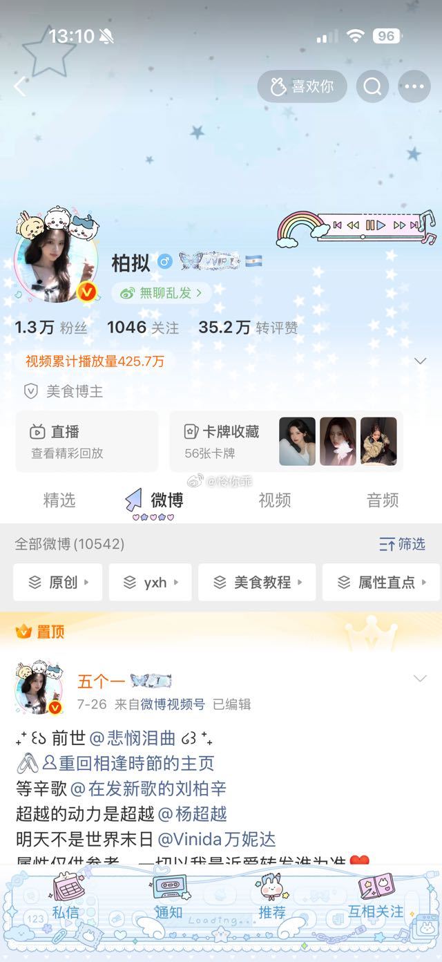 我是: 