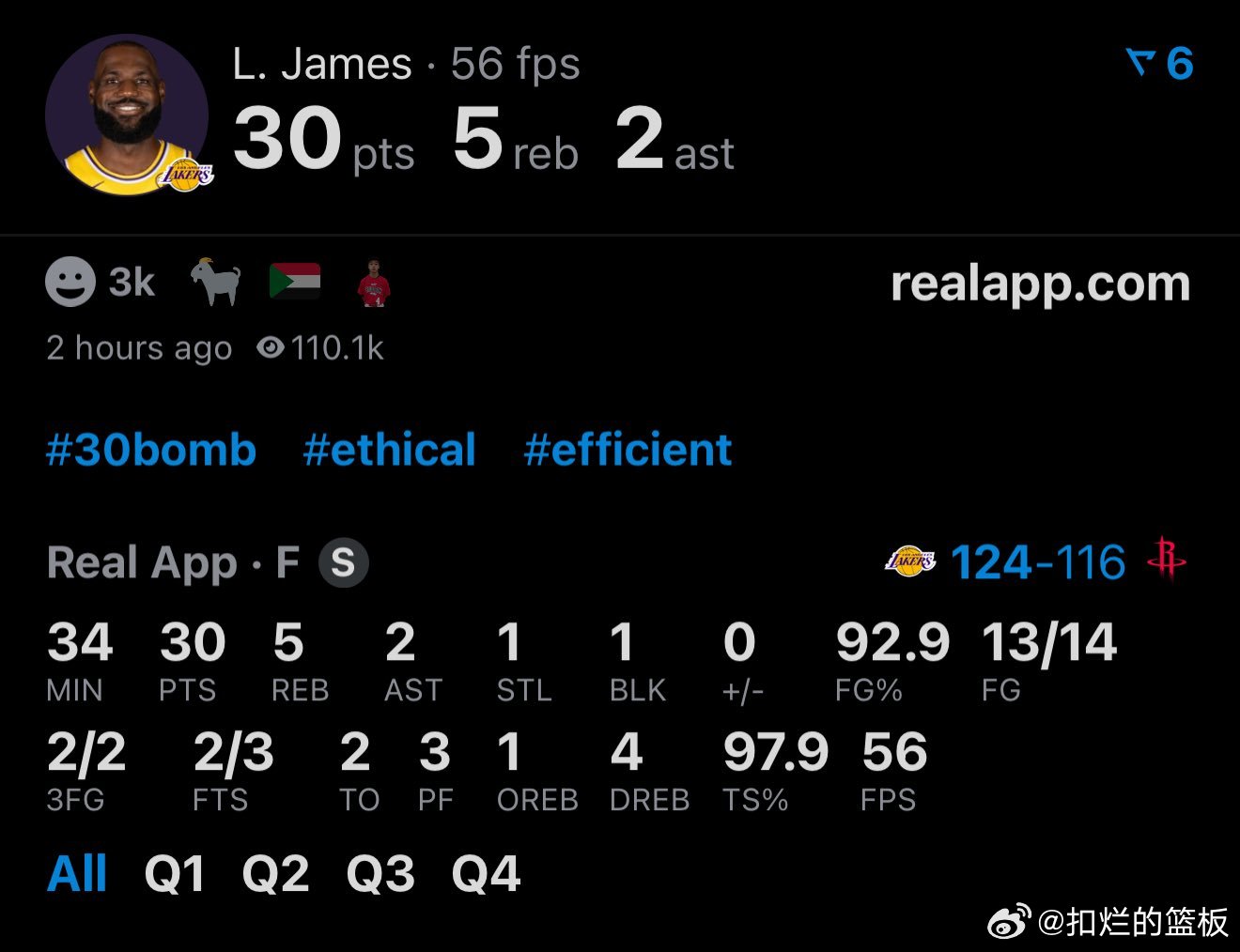 东契奇40+9+10詹姆斯30分湖人双杀火箭豪取7连胜 