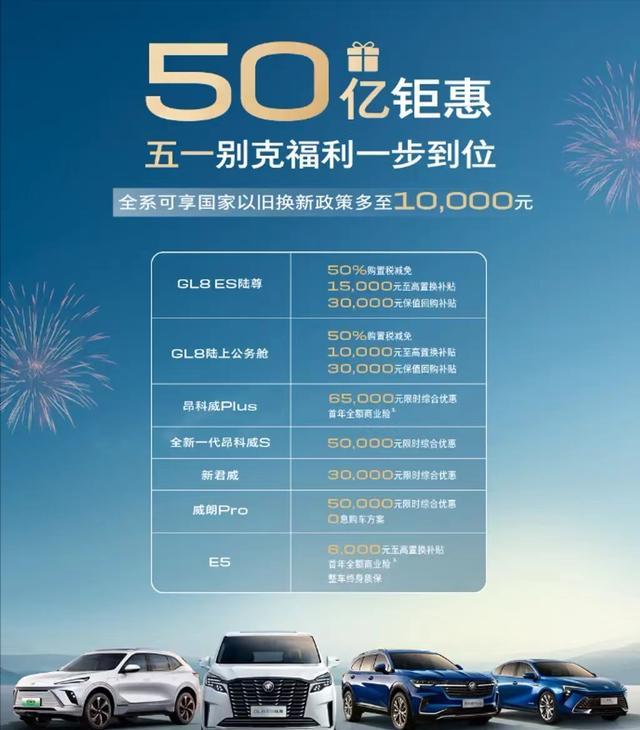 #别克品牌推出5月限时购车福利，综合优惠至高65000元#
近日，别克品牌推出5
