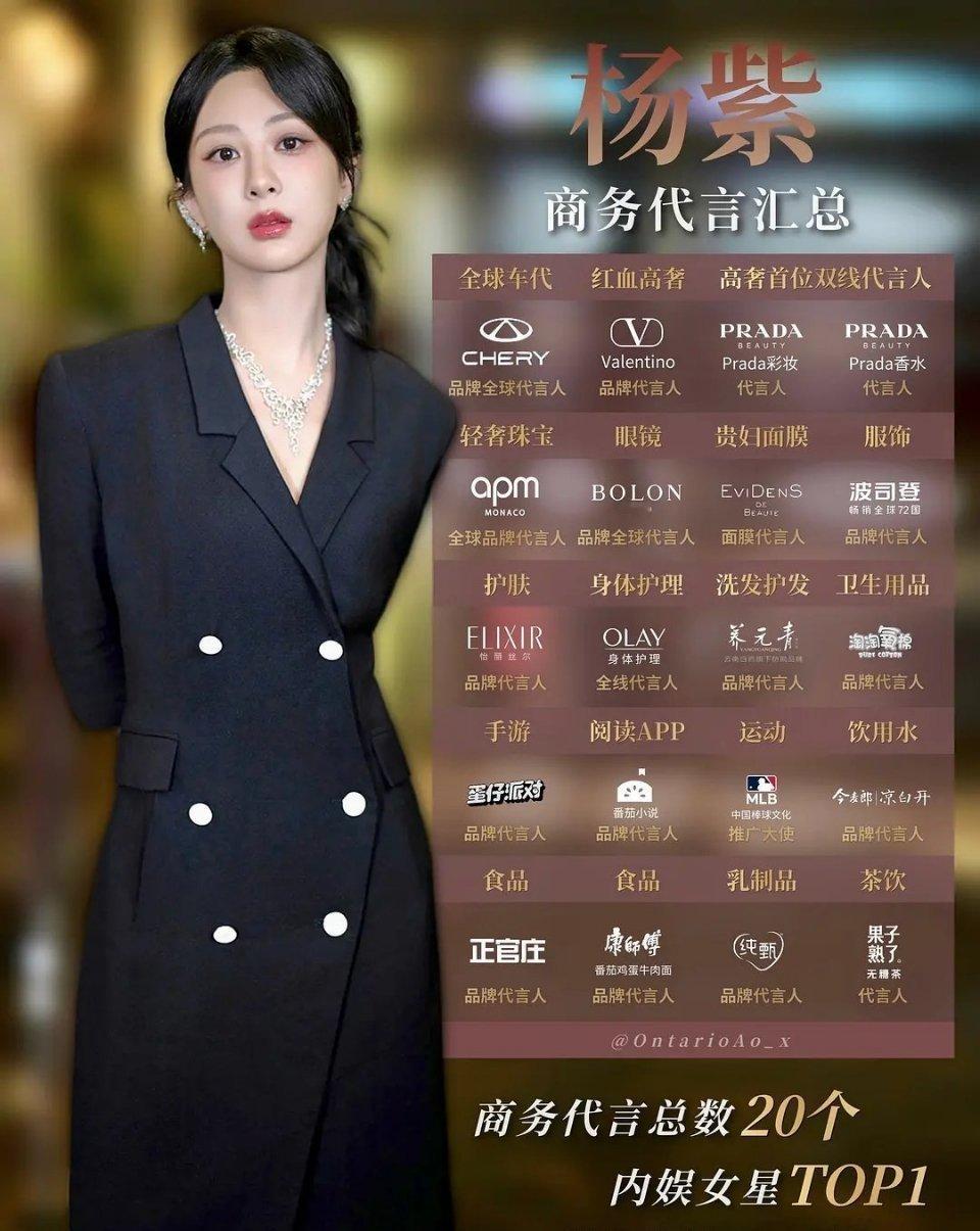 杨紫又新增代言啦，代言总数超 20，内娱女明星第一 ​​​