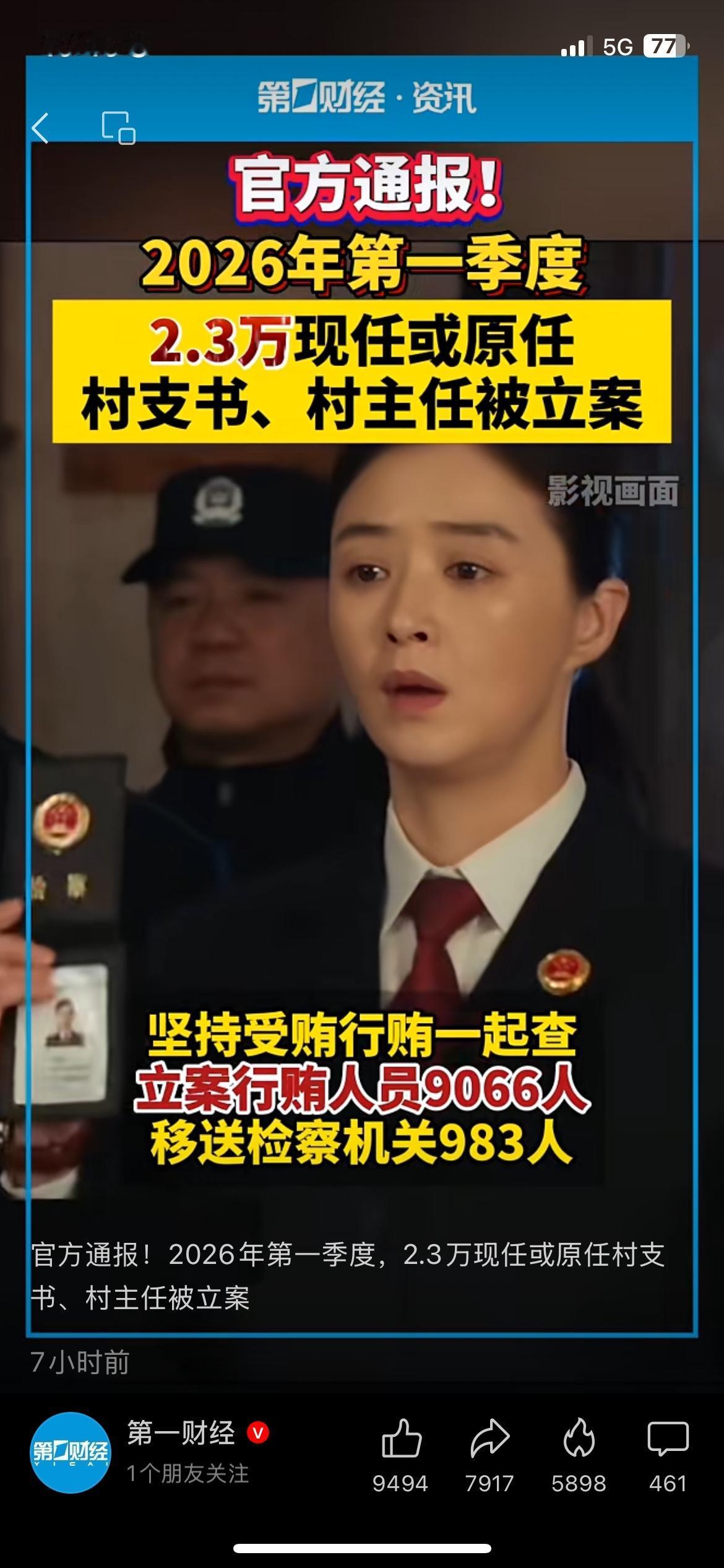 一季度2.3万村干部被立案，基层反腐动真格
基层反腐这次是真不含糊。
2026年