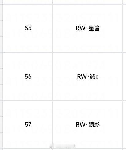 【转会期挂牌更新】路酱的赛事存档 RW.星酱RW.诚cRW.狼影cr.水牛202