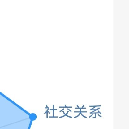 每日一善 ygxy极好7️⃣8️⃣4️⃣想涨ygxy的宝宝可以来和我互动呀🌟?