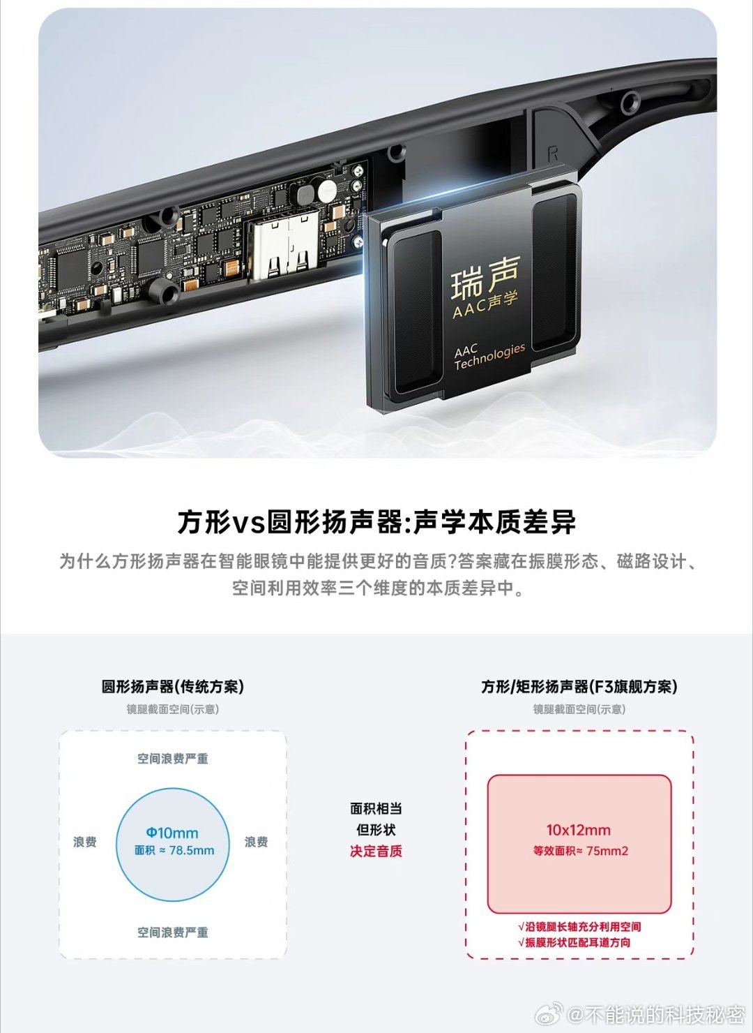 飞雅 FIYA F3 智能音频眼镜 2000元级旗舰智能眼睛同款瑞声矩形扬声器，