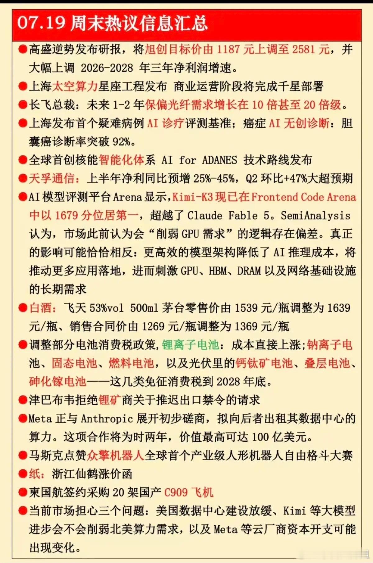 7.20周一  周末：财经热点+信息参考！1.太空算力2.保偏光纤3.白酒龙头涨