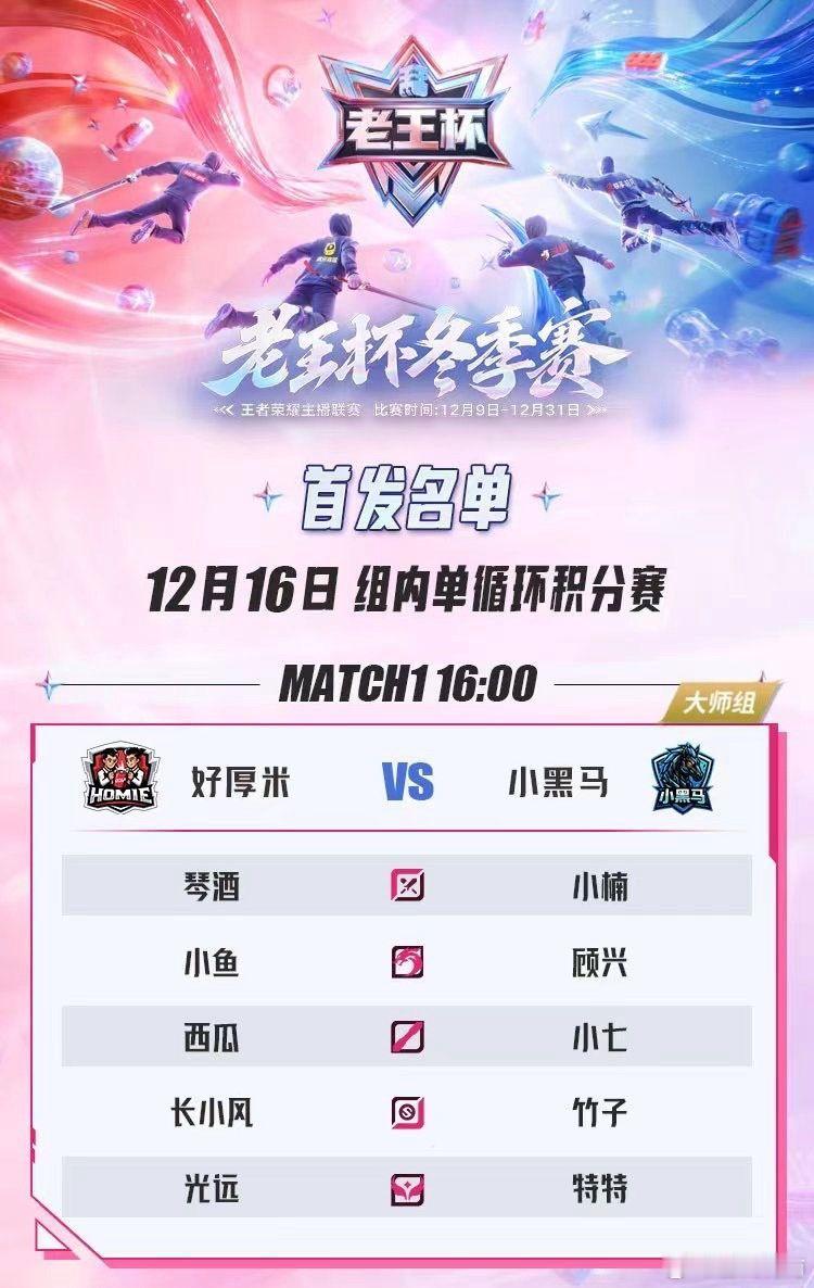 老王杯瑞士轮第三轮赛程前瞻丨瑞士轮第三轮12月16日对阵及首发名单速报：历经两日