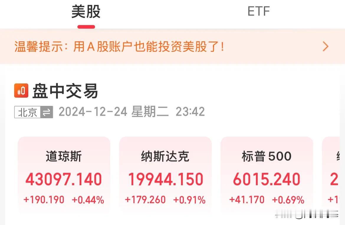 美股全线上涨！受受圣诞节假日影响，美股提前三个小时收盘

即美股在北京时间25日
