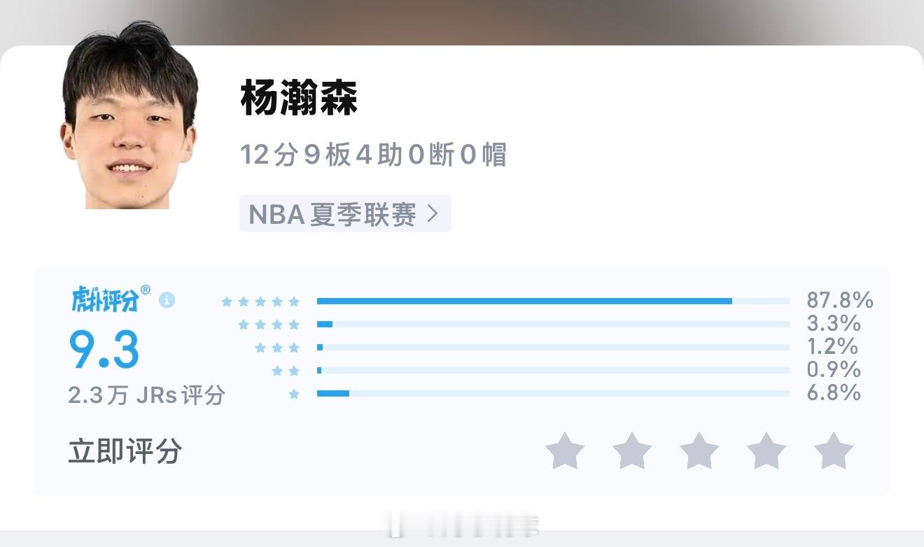 杨瀚森今日NBA夏季联赛出场22分钟砍下12分9板4助，速率明显快了很多，表现要