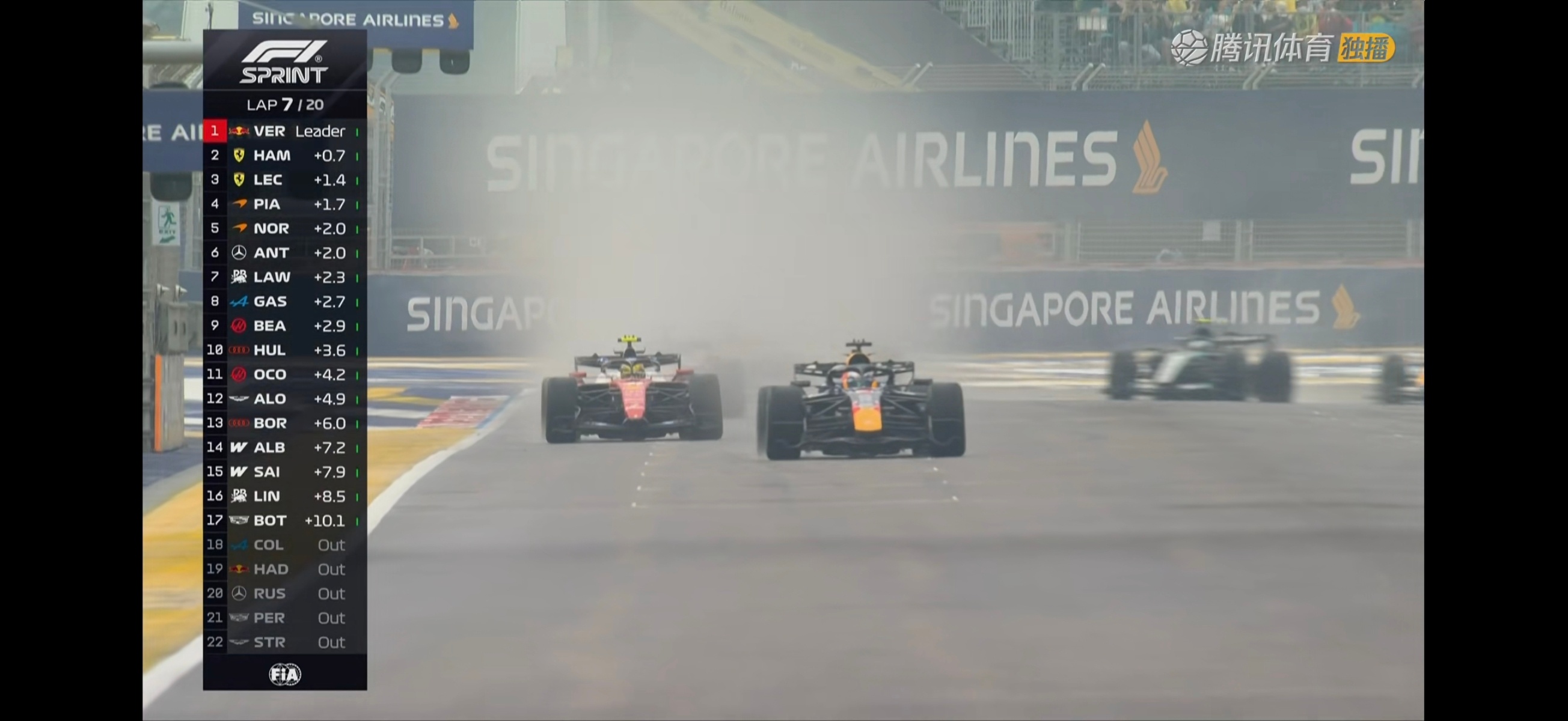 两位雨战大师，打起来~~F12026F1新加坡大奖赛 ​​​