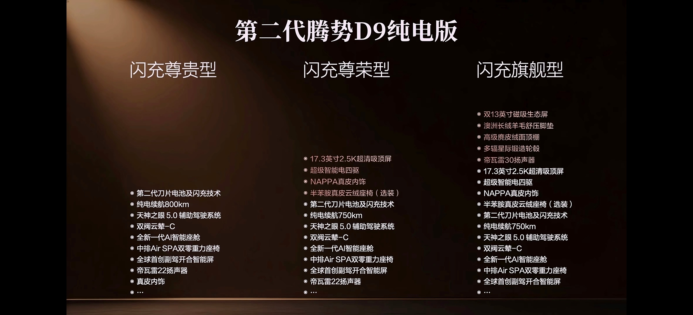 第二代腾势D9插混版 35.98万起纯电版 36.98万起 